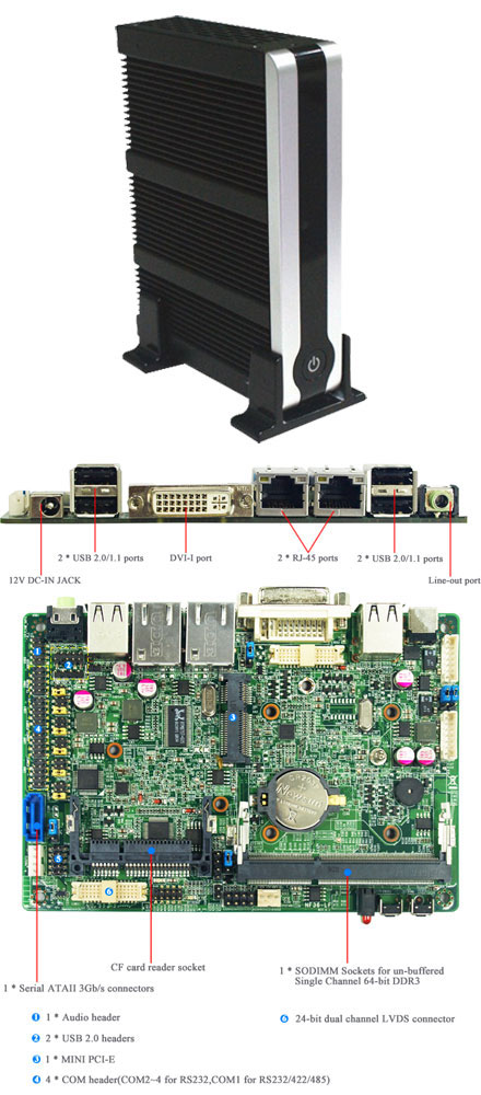 Jetway JBC362F36W-2600-B (Intel Atom N2600 1.6Ghz, WLAN, 2x Gigabit LAN) [<b>LFTERLOS</b>] *neu*